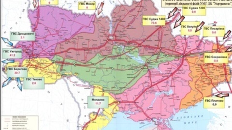 Газопроводы Украины