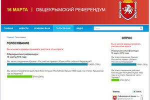 В опросе на сайте референдума голоса распределяются из расчета в 102% избирателей