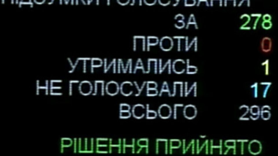 Верховная Рада приняла постановление о роспуске парламента Крыма