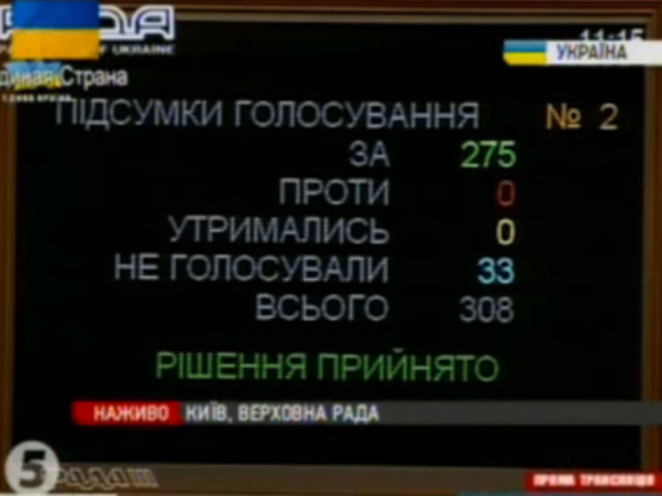 Верховная Рада приняла закон "О частичной мобилизации"