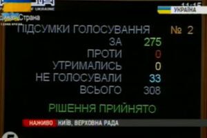 Верховная Рада приняла закон "О частичной мобилизации"