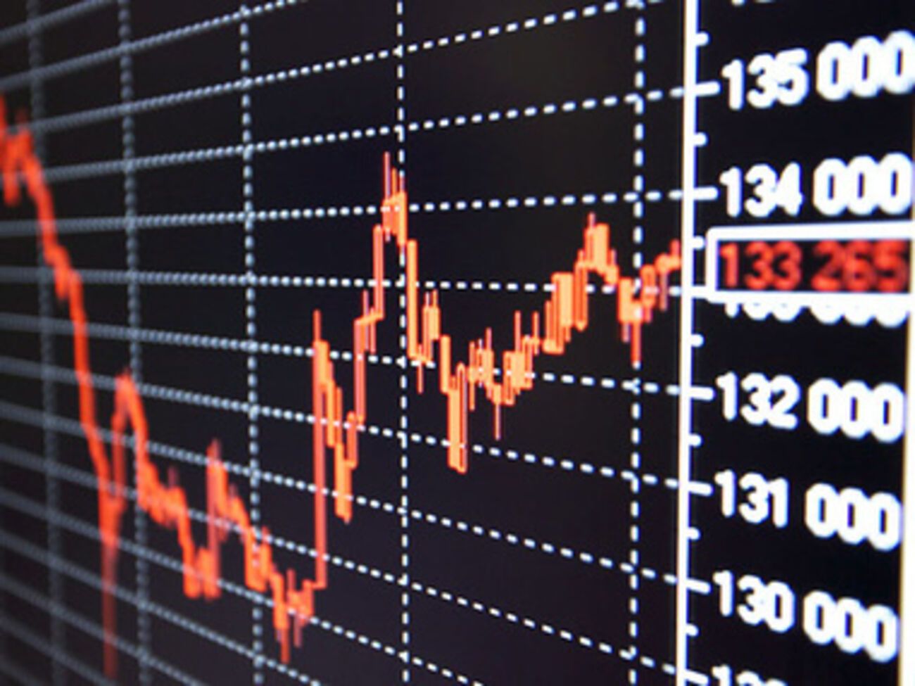 Российский фондовый рынок стабилизировался