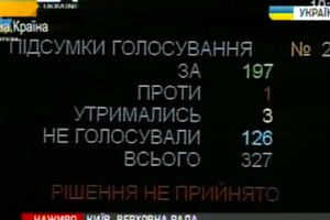 В Верховной Раде не хватило голосов для отставки Тенюха