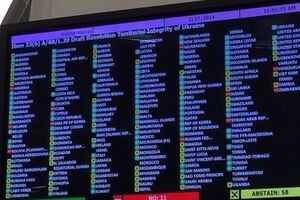 Армения и Беларусь голосовали против резолюции о территориальной целостности Украины
