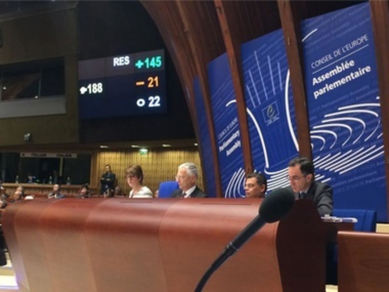 Результаты голосования за санкции против России