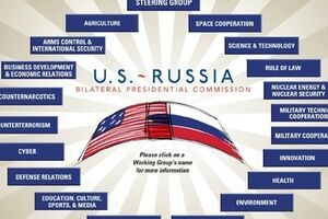 Палата представителей поддержала выделение Украине $1 млрд финпомощи