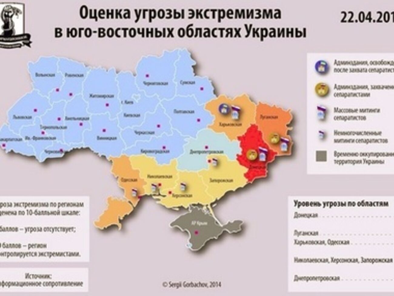 Инфографика угрозы экстремизма