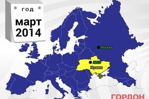 В спецпроекте Gordonua.com --- как менялись границы за полторы тысячи лет