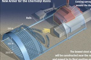 На Чернобыльской АЭС завершился очередной этап сооружения безопасного укрытия