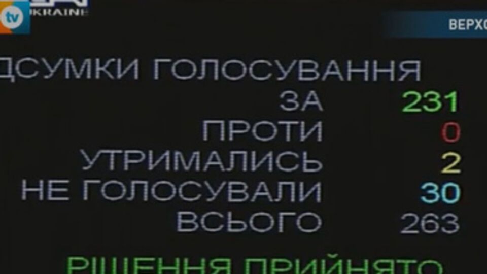 Верховная Рада приняла закон об усилении наказания за сепаратизм