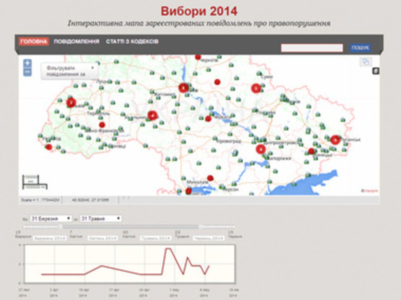 Пользователи сайта смогут следить за ходом выборов