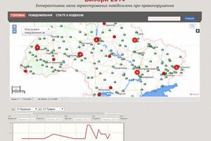 Пользователи сайта смогут следить за ходом выборов