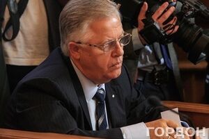 Петр Симоненко