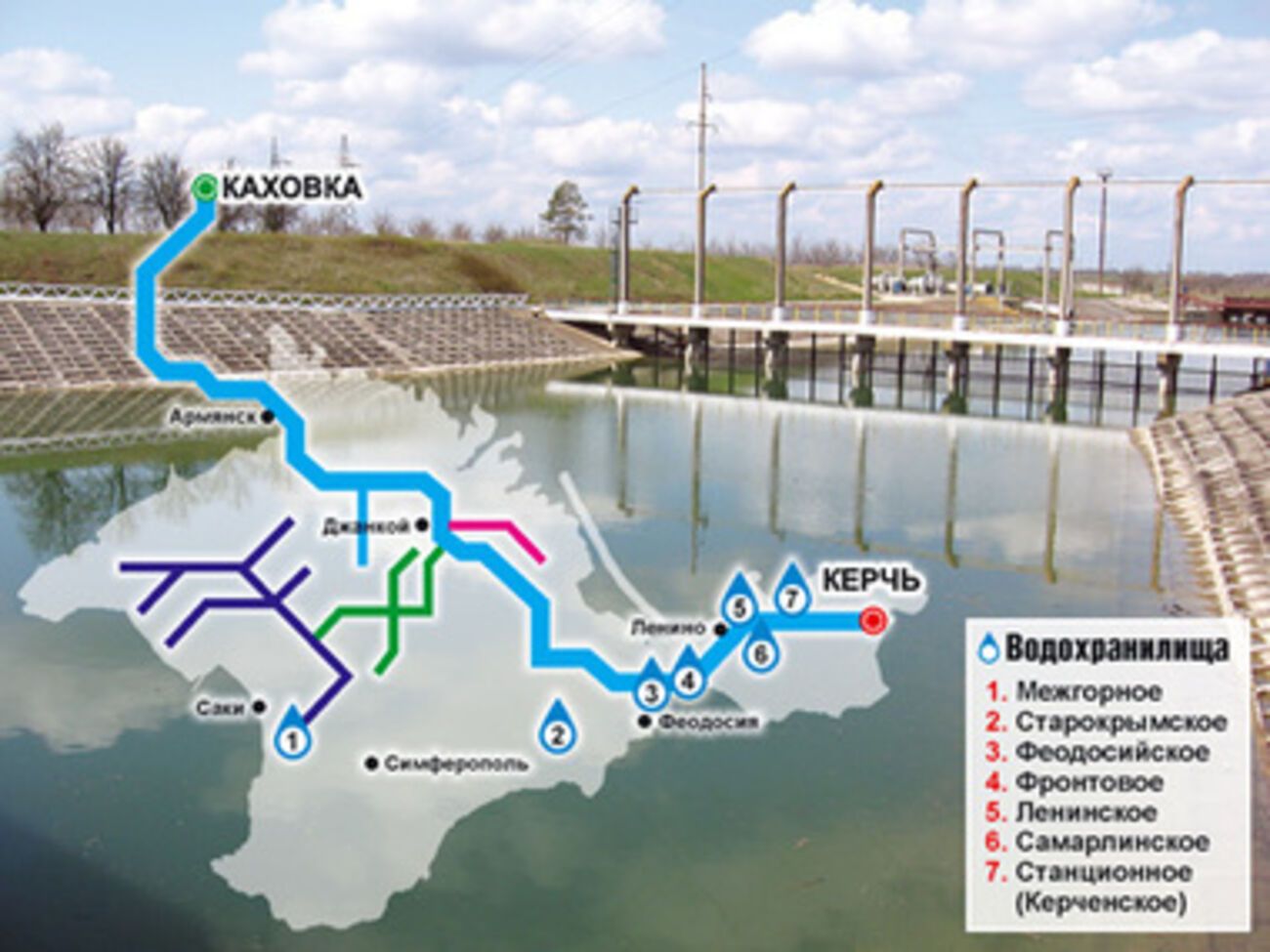 Северо-Крымский канал покрывал около 85% потребностей полуострова в пресной воде