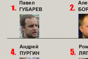 Топ-13 террористов востока Украины