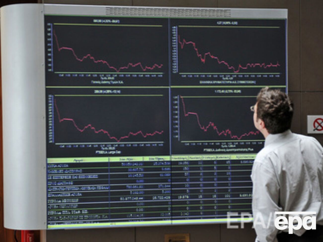 Доллар ослабил свои позиции