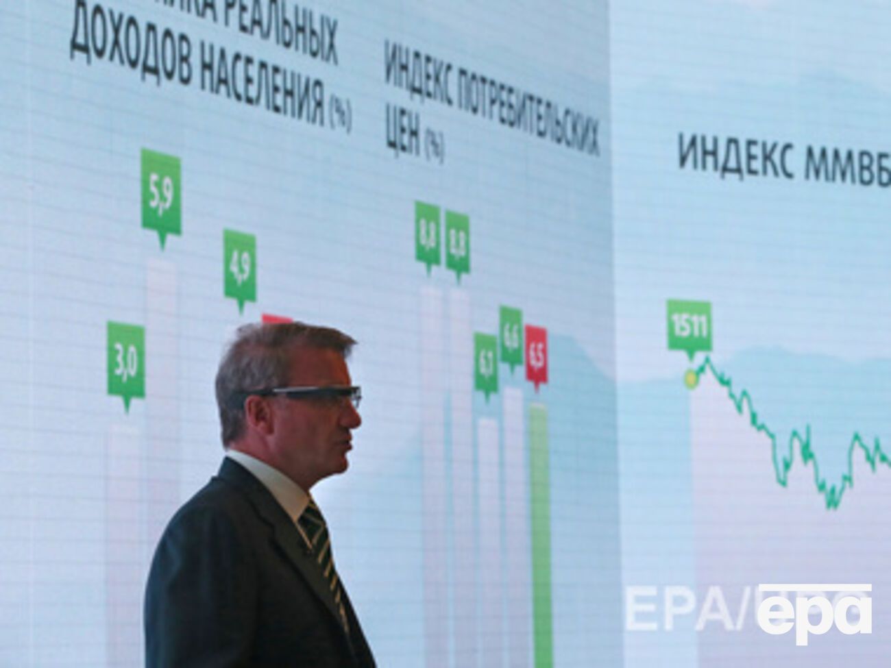 Российский рынок падает
