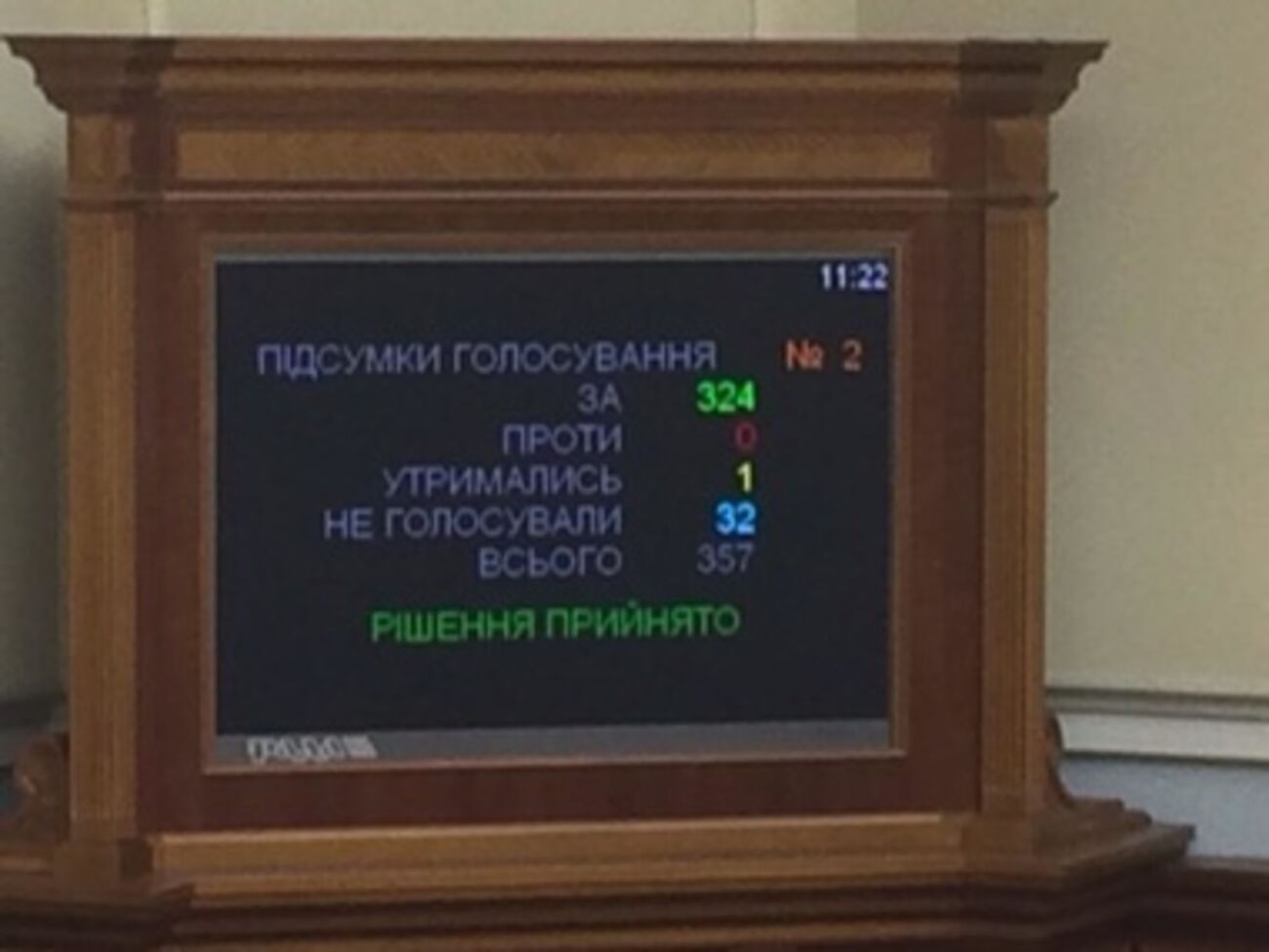 Рада ратифицировала соглашения с Австралией и Нидерландами о миссиях по Boeing 777