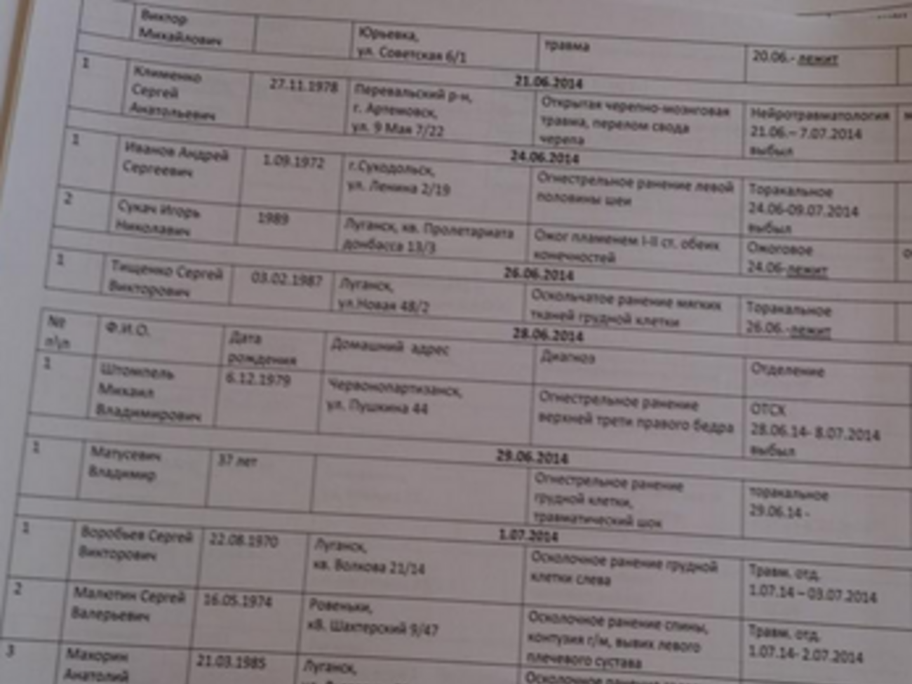 В списках указывается причастность к так называемым "ополченцам"