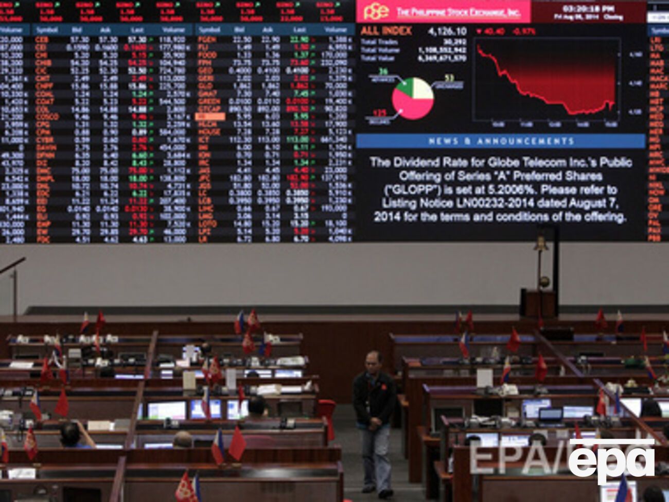 Азиатский рынок акций тоже отреагировал на ситуацию в Украине