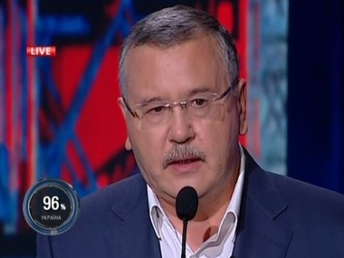 Гриценко: Путин одной рукой убивает, а другой рукой предлагает нам какие-то сладости