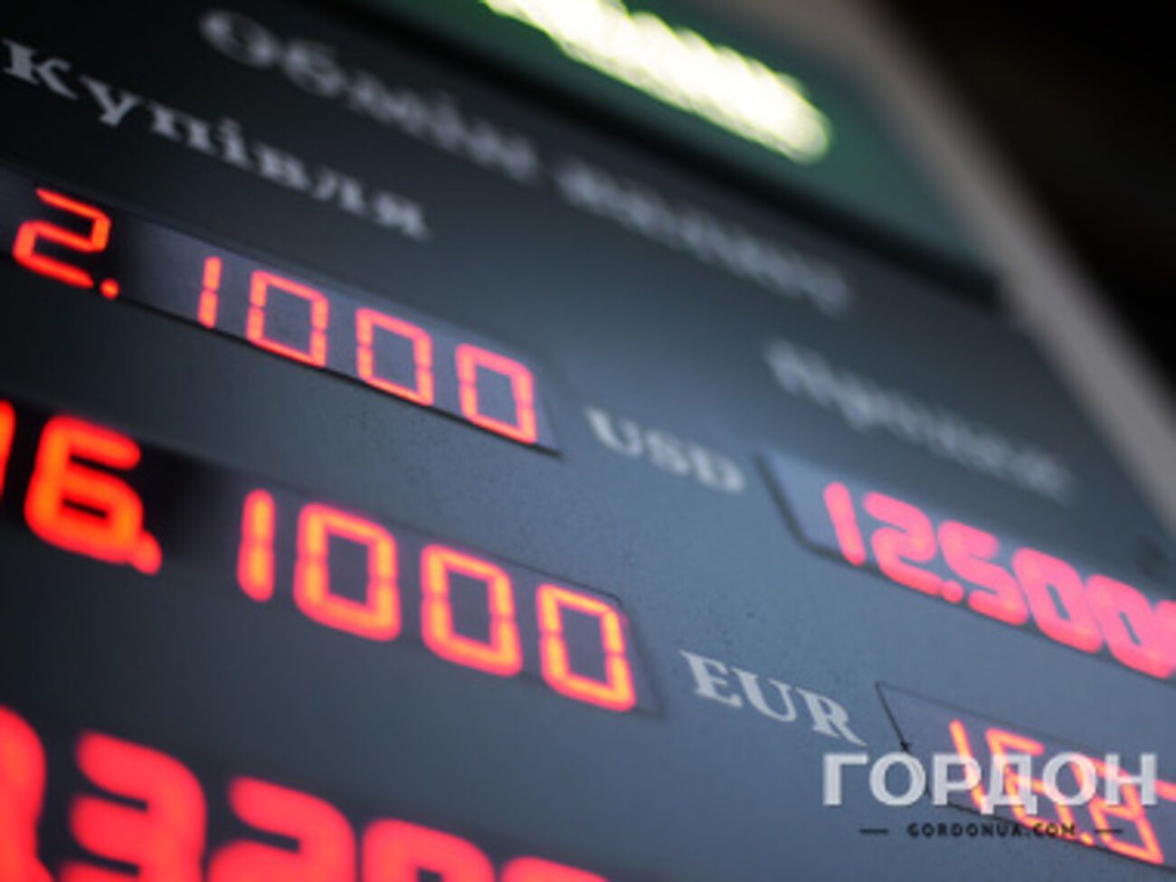 Курс валют на 12 сентября&nbsp;