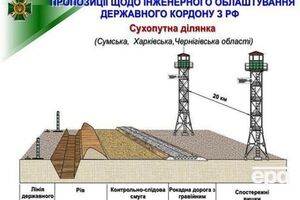 Украина планирует отгородиться от РФ защитными сооружениями