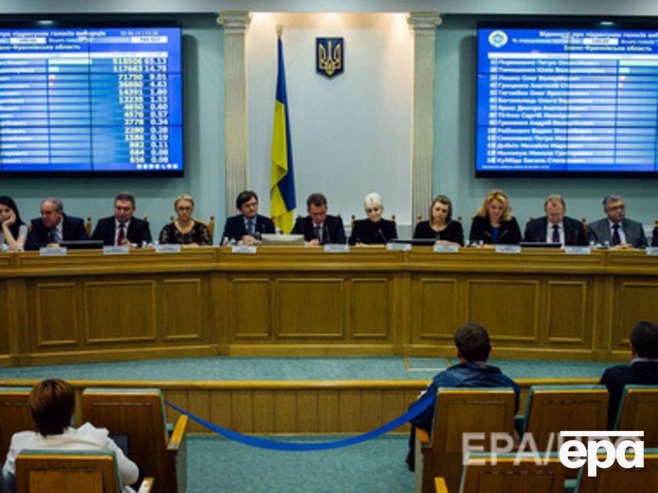 ЦИК зарегистрировал список Блока Порошенко