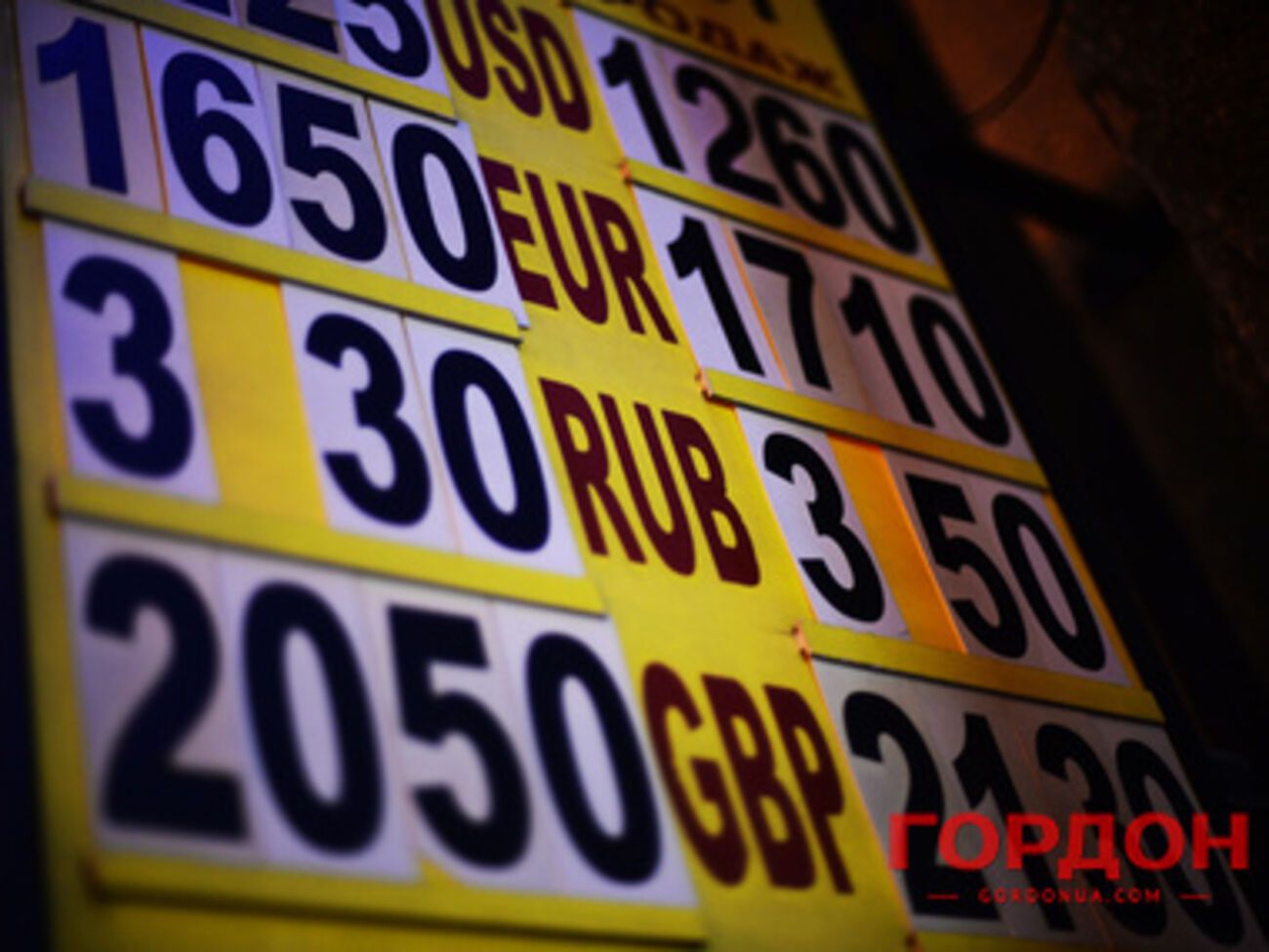 Курс валют на 5 сентября
