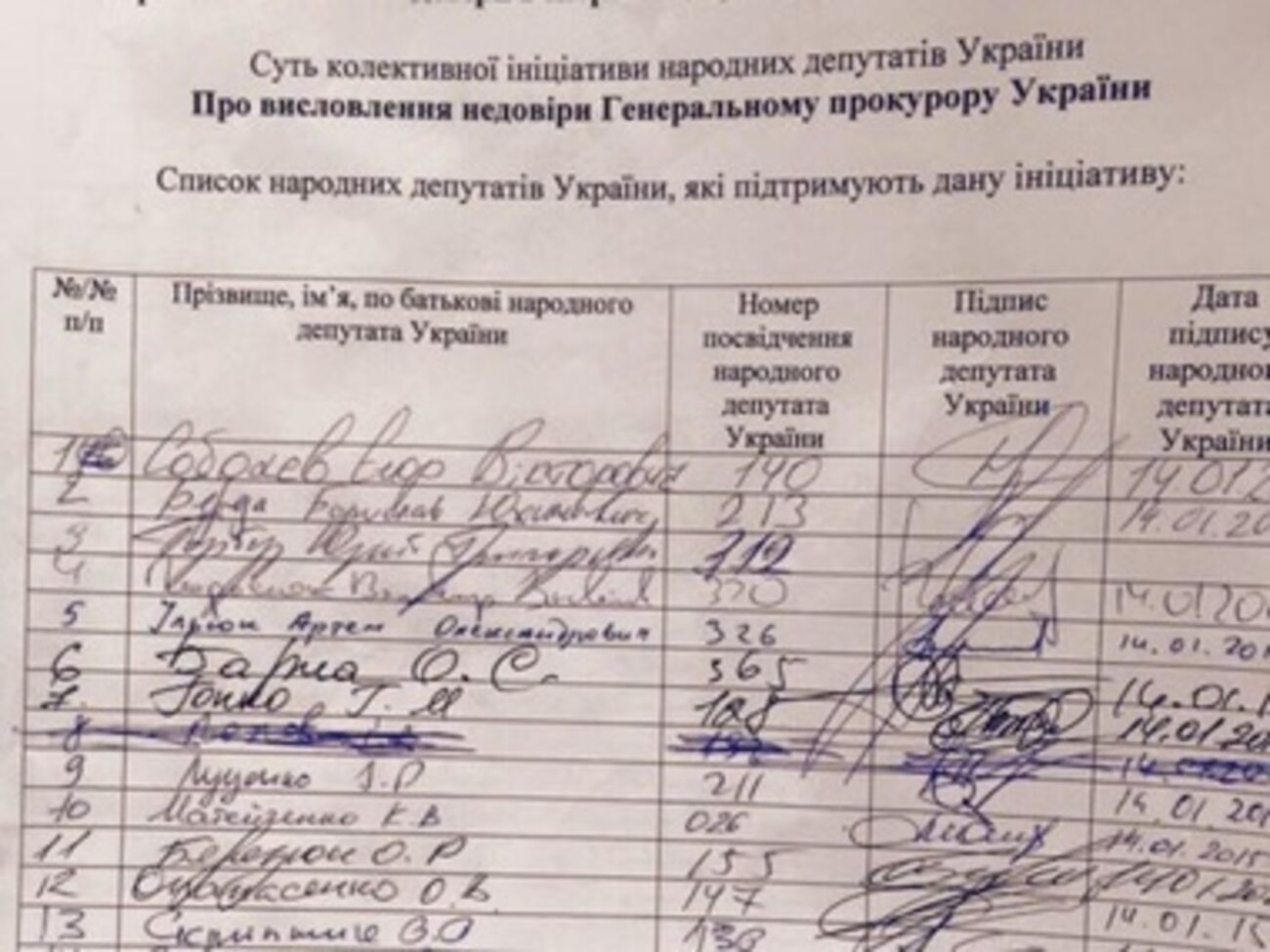 Представитель Радикальной партии Игорь Попов отозвал свою подпись