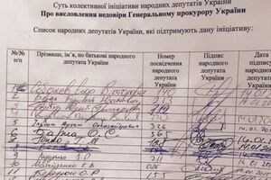 Представитель Радикальной партии Игорь Попов отозвал свою подпись