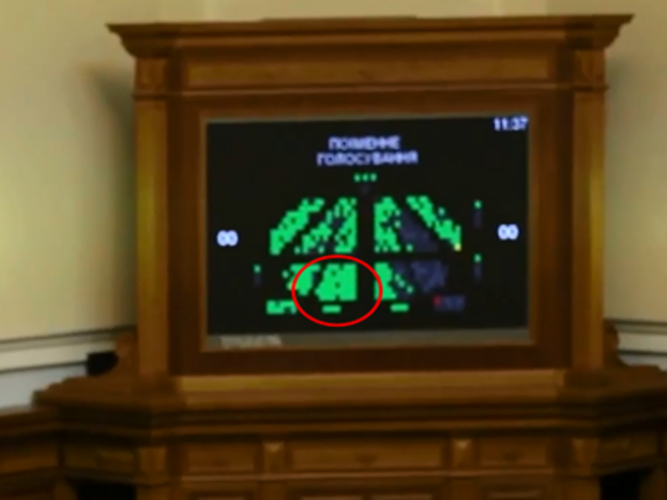 Депутаты продолжают "кнопкодавить"