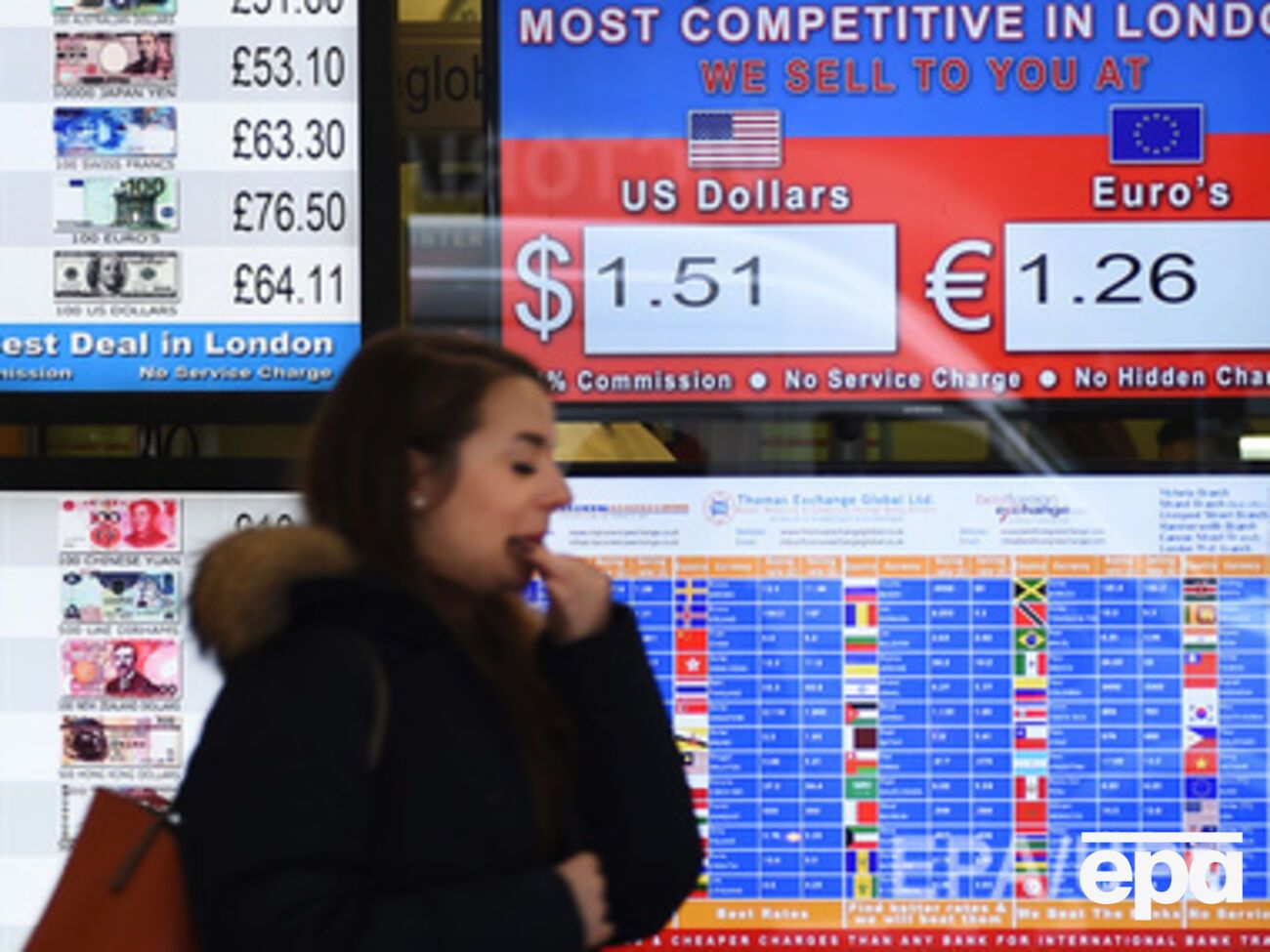 Доллар укрепляется по отношению к евро