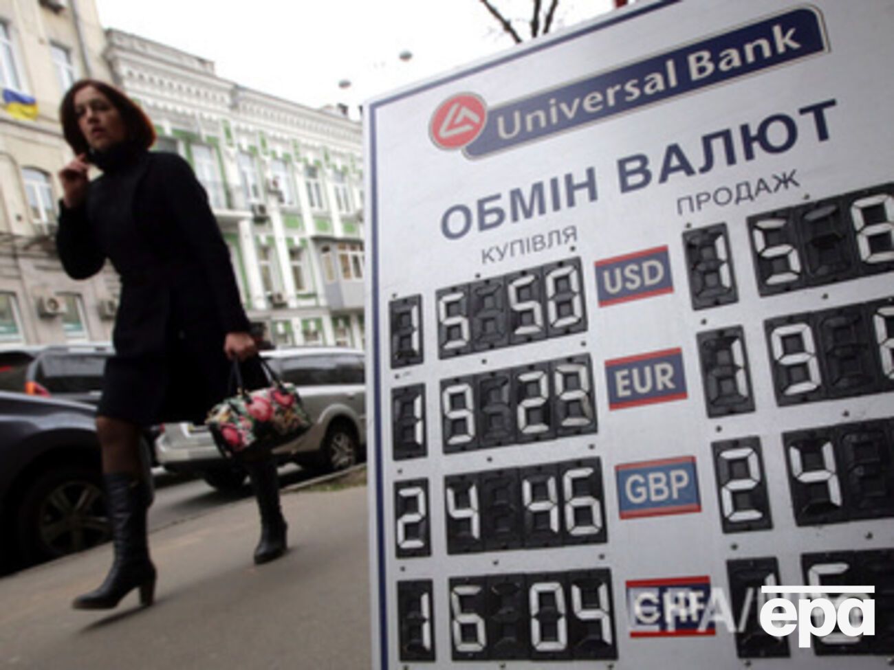 Курс валют на 20 января