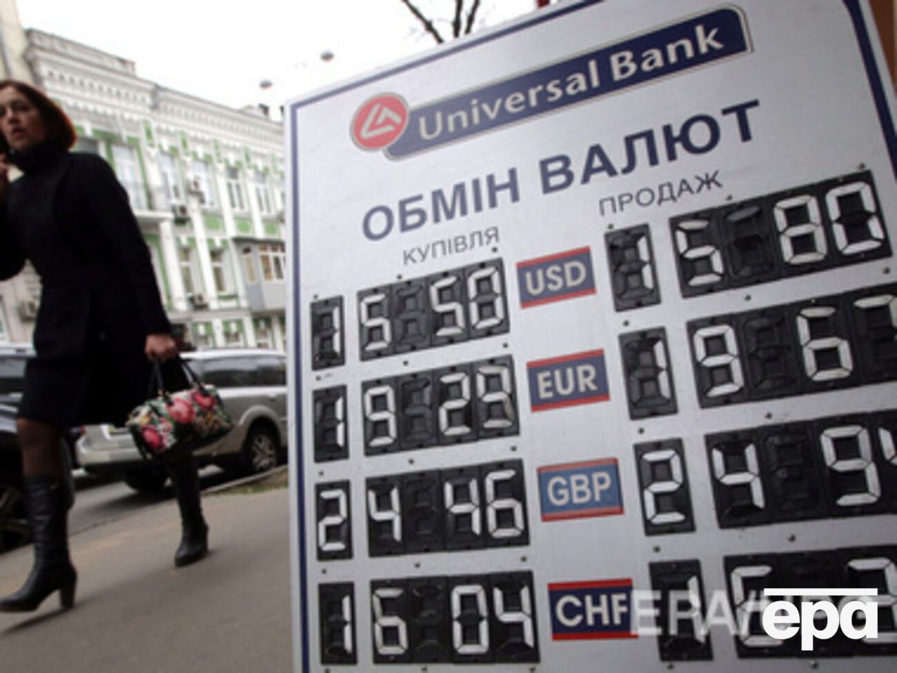 Курс валют на 27 января