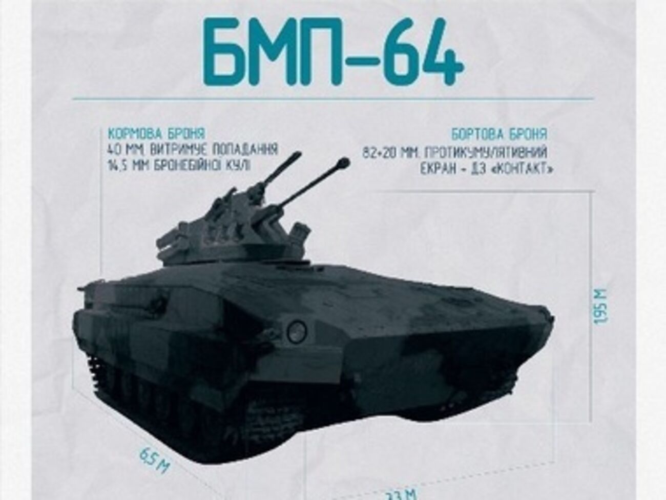 Емкость новой БМП --- почти полтора десятка военных