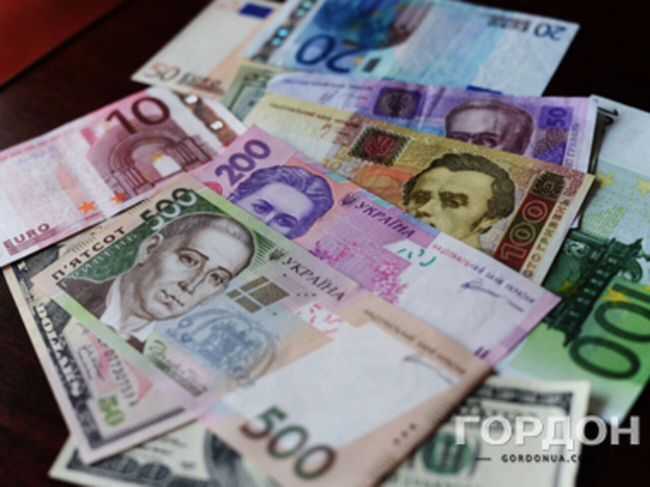 Курс валют на выходные