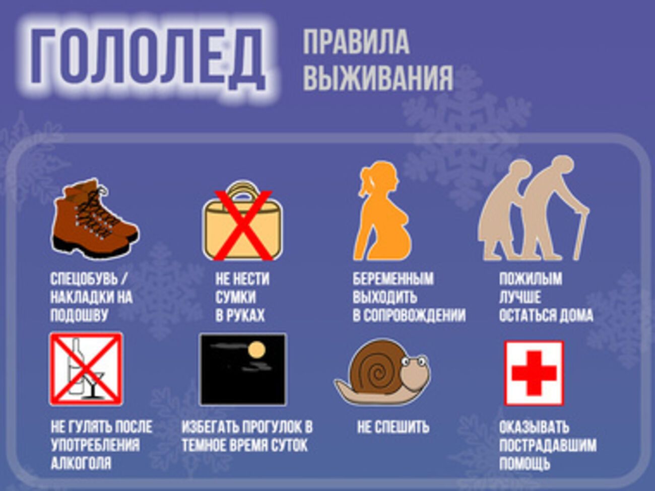 Гололед: правила выживания. ИНФОГРАФИКА
