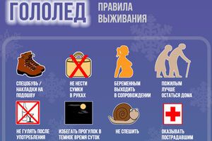 Гололед: правила выживания. ИНФОГРАФИКА