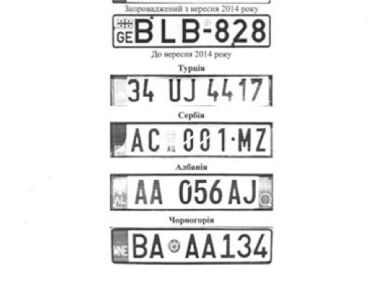 Примеры автомобильных номерных знаков, используемых в странах, которые находятся на этапе приобретения членства в Европейском Союзе.