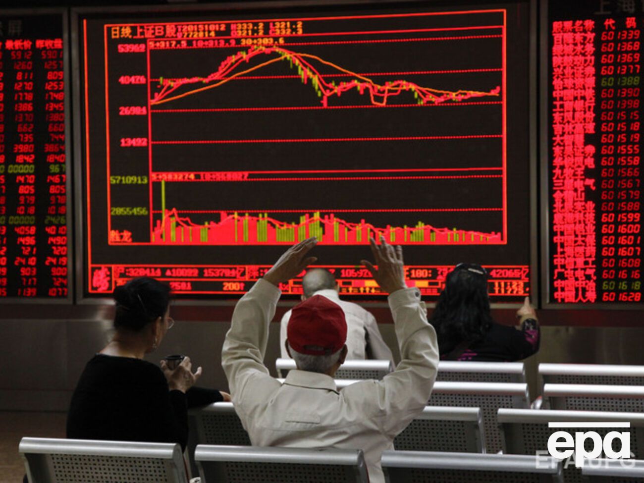 Экономика Китая замедлилась