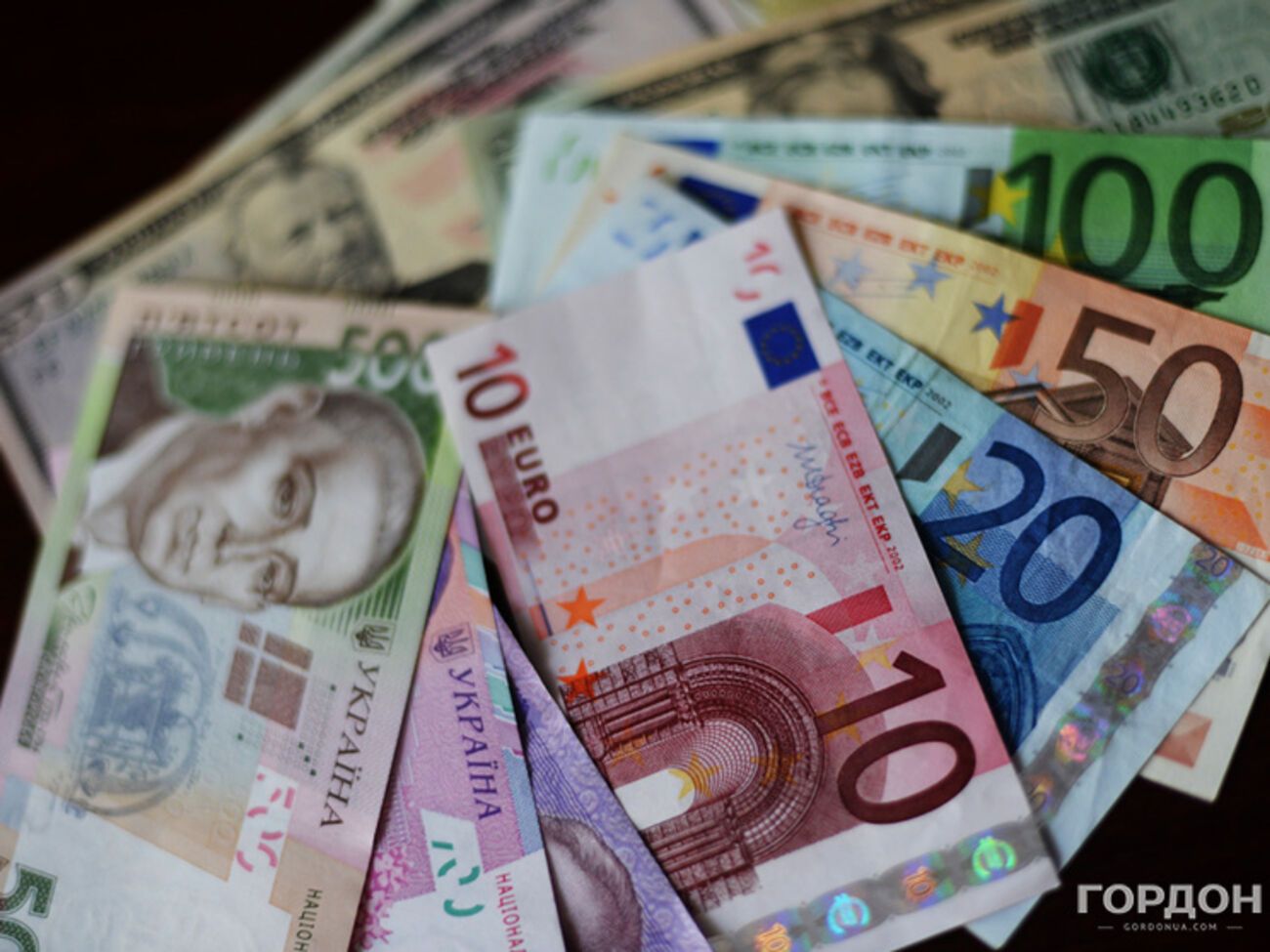 Курс валют на 20 октября