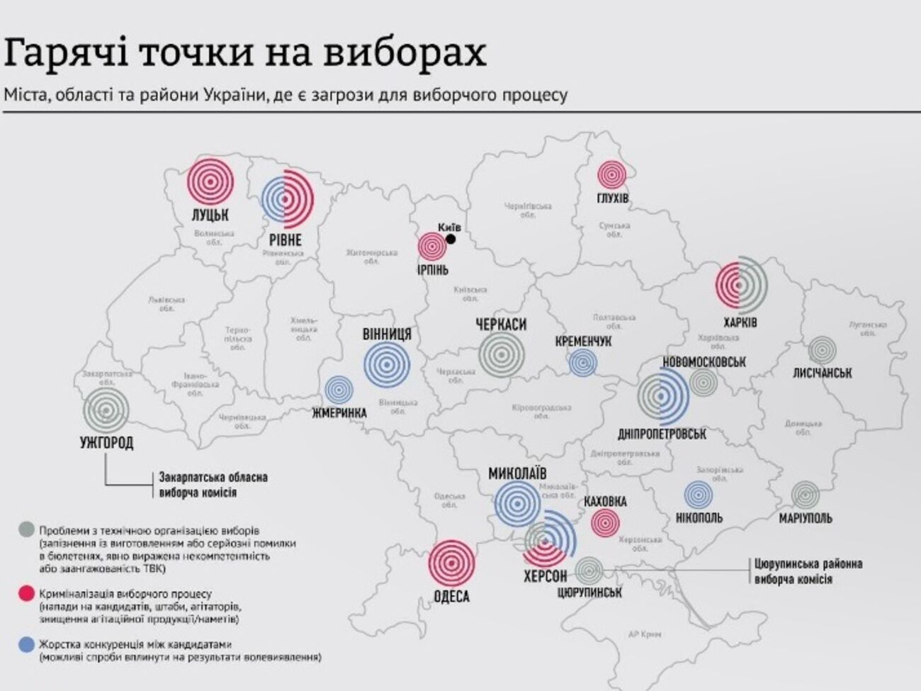 КИУ представил "горячие точки" местных выборов 2015 года