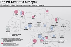 КИУ представил "горячие точки" местных выборов 2015 года