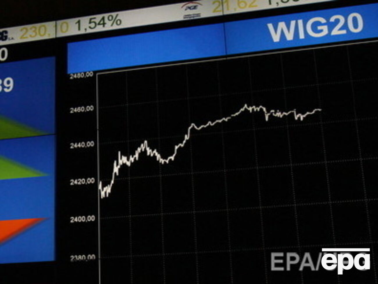 Украина поднялась в рейтинге Всемирного банка