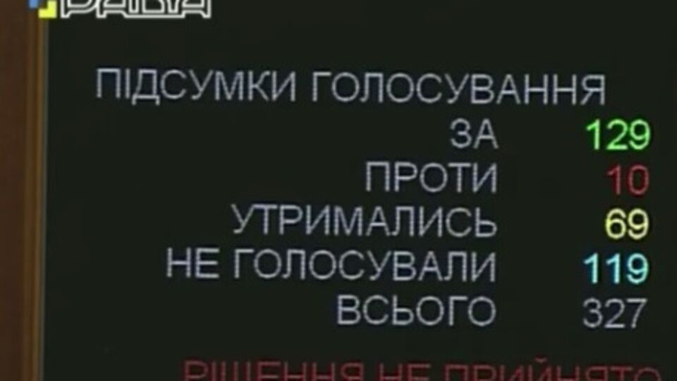 Верховная Рада отклонила законопроект №3072