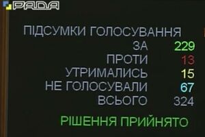 Депутаты поддержали государственное финансирование политических партий из бюджета