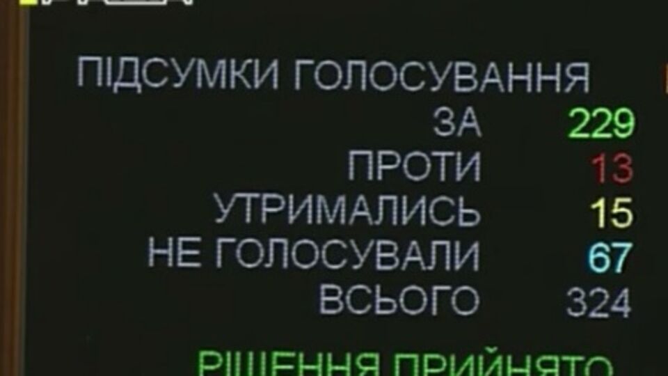 Депутаты поддержали государственное финансирование политических партий из бюджета