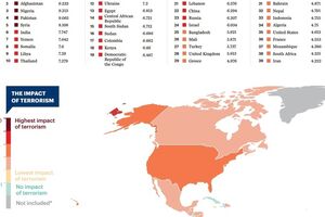 Украина поднялась на 39 позиций в рейтинге терроризма