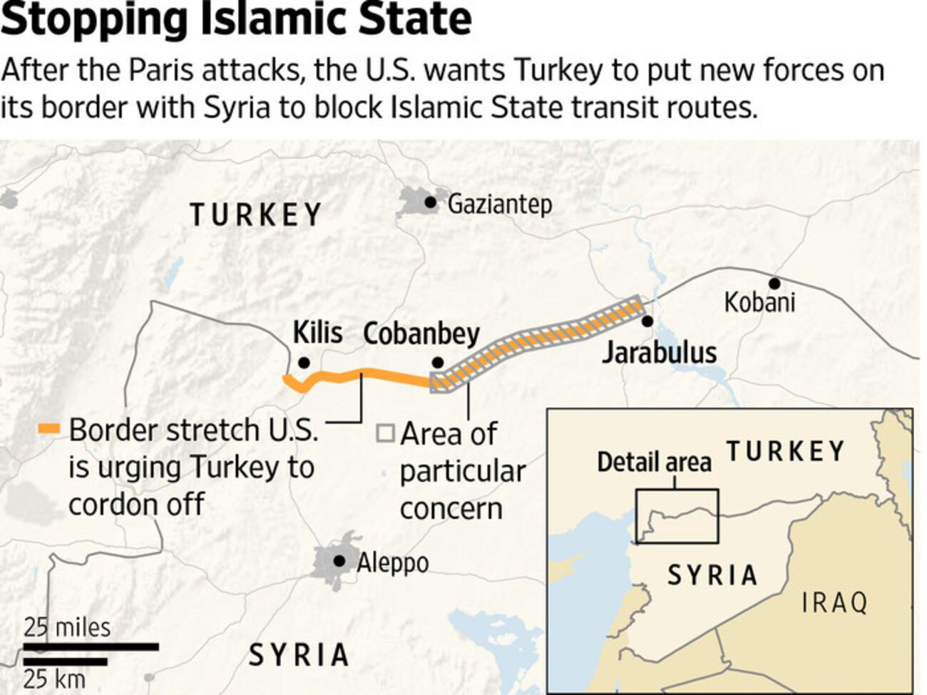 США призывают Турцию усилить границу с Сирией